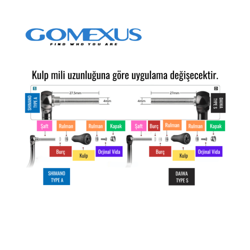 Gomexus Zaion Kulp - 2