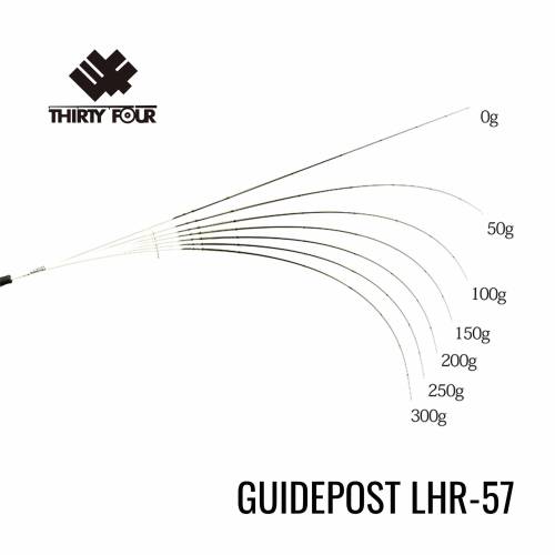 Guidepost LHR-57 - 1
