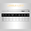 Mifine Missile Ajing - Thumbnail (4)