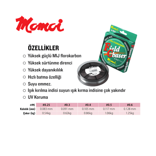 Momoi Hi-Max Field Chaser - 1
