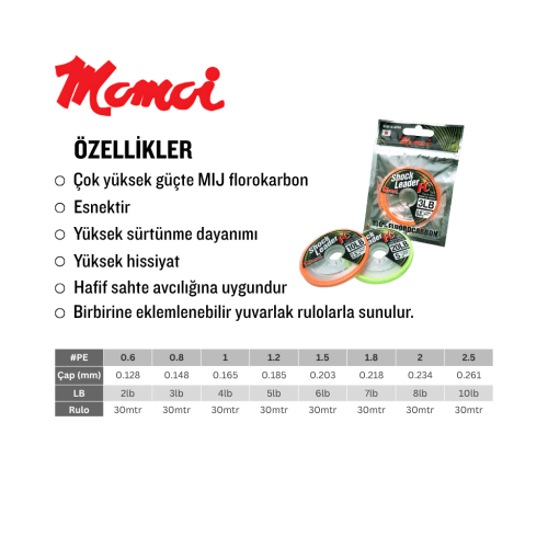 Momoi Shock Leader FC - 1