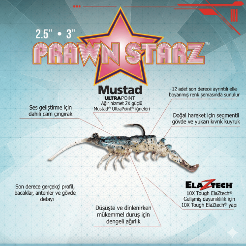 Prawnstarz - 3