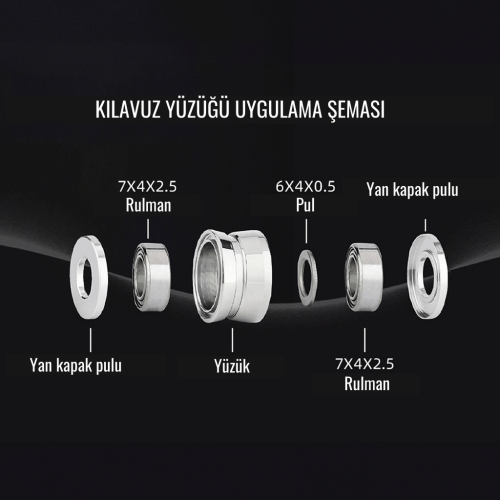 Shimano Kılavuz Yüzükleri - 1