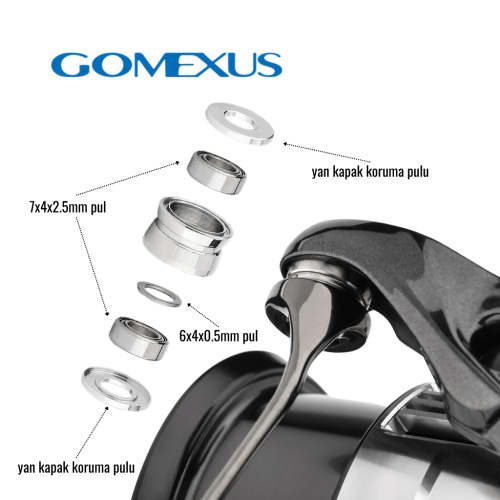 Shimano Kılavuz Yüzükleri - 2
