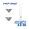 Showtime - Thumbnail (5)