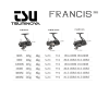 Tsurinoya Francis - Thumbnail (2)