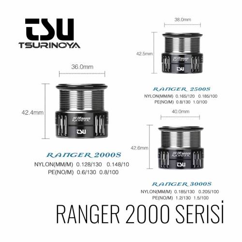 Tsurinoya Ranger - 8