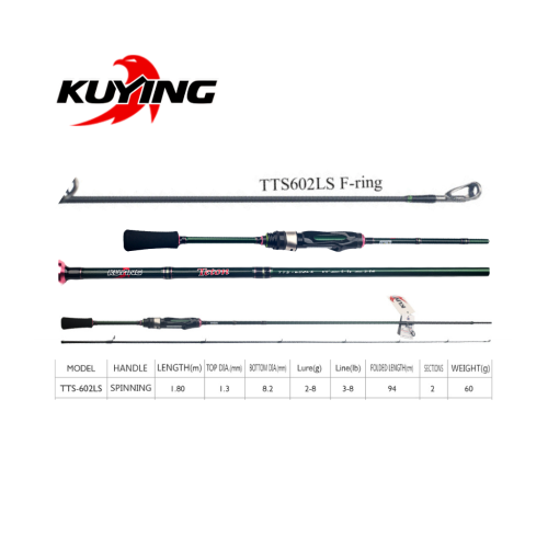 Kuying Teton 2-8g - 1